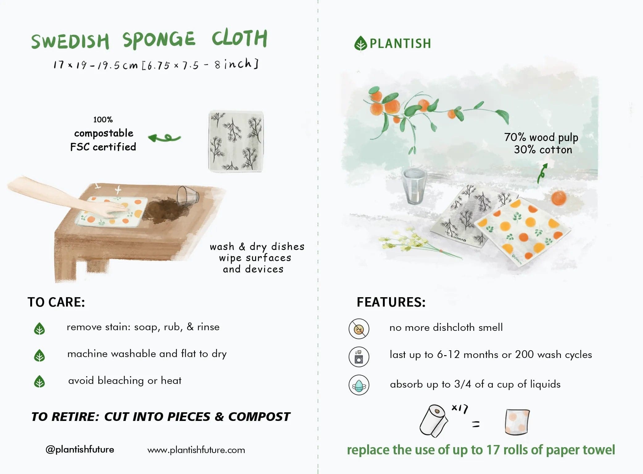 Carrot - Swedish Sponge Cloth